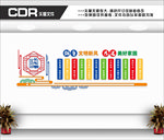 村规民约