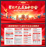 十九届五中全会