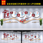 企业文化墙