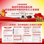 第三次中央新疆工作座谈会