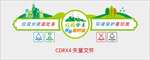 垃圾分类 垃圾分类墙 学校垃圾