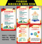 国网党建企业文化 战略体系海报