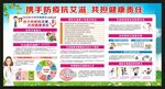 2020年世界艾滋病宣传栏