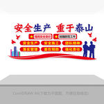 安全生产文化墙标语图片