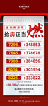 特价房
