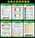 垃圾分类海报