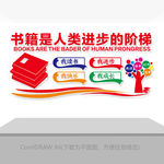 校园读书文化墙图片