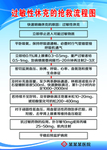 休克 抢救