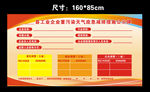 工业企业重污染天气应急减排措施