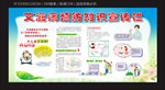 艾滋病预防知识宣传栏