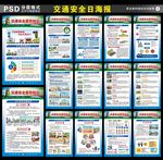 全国交通安全宣传展板