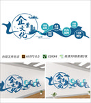 企业文化励志文化墙