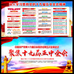五中全会十九届五中全会精神
