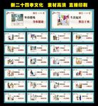 新二十四孝文化