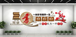 全民阅读学校图书馆文化墙