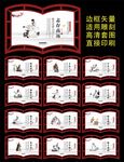 传统美德展板