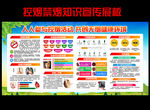 禁烟控烟宣传栏