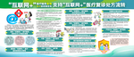 互联网+医疗服务医保支付新政策
