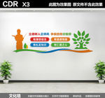 四有教师