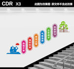 校园楼道文化墙