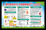 2020世界艾滋病日