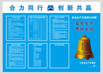 工地五牌一图围挡