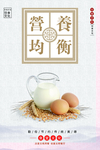 营养均衡海报 食堂文化挂画