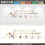 食堂文化墙