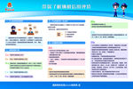 带你了解纳税信用评价