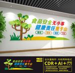 食品安全文化墙