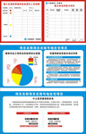 双重预防体系