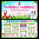 艾滋病日世界艾滋病日艾滋病