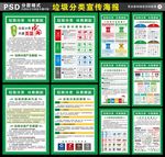 垃圾分类海报