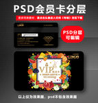 水果店VIP卡