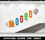 学校楼道文化墙