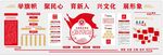 新时代文明实践站 文化墙