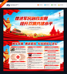 双拥共建双拥标语展板双拥