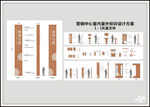 营销中心标识标牌方案