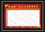 楼盘销控表