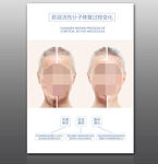 皮肤管理挂画
