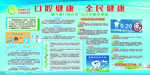 口腔健康展板