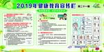 健康教育展板