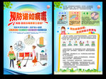 预防诺如病毒