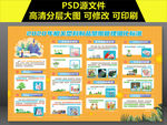 塑料制品禁限管理标准