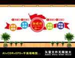 融媒体