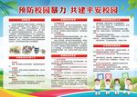 预防校园暴力宣传栏