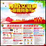 预防艾滋病宣传栏
