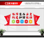 校园食品安全