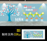 早教文化墙