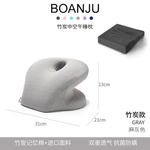 SKU图